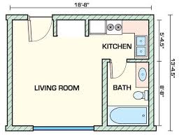The Difference Between a Mini Flat and Self Contained.