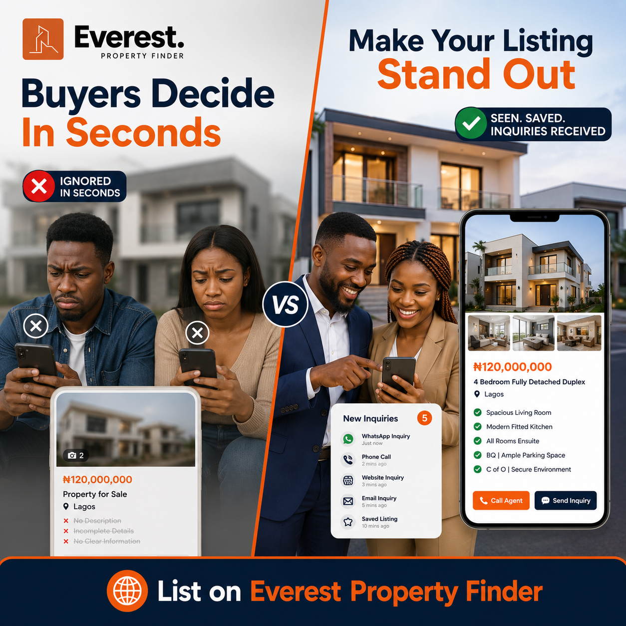 Why Buyers Ignore Some Property Listings Within Seconds