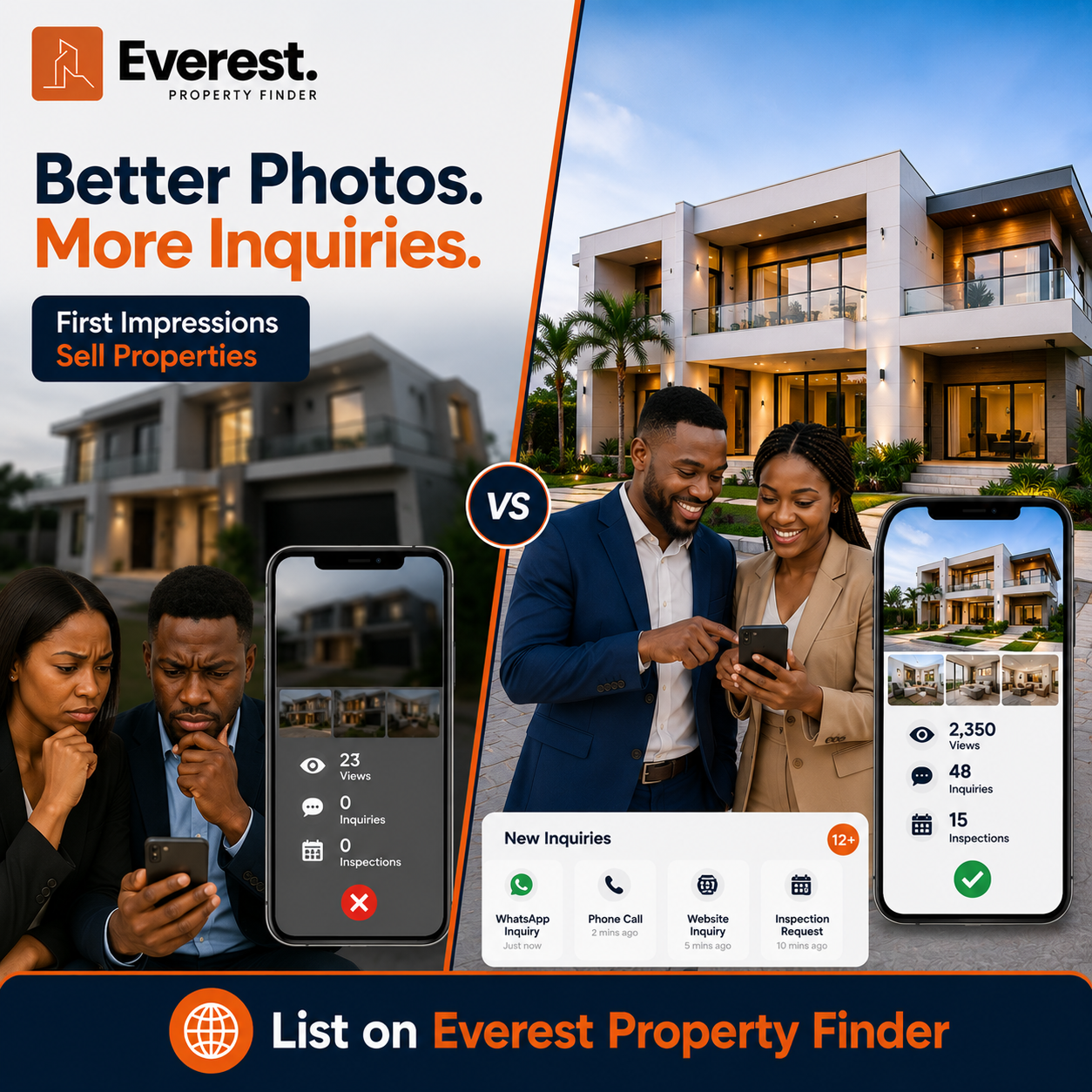 Why Properties With Better Photos Receive More Inquiries