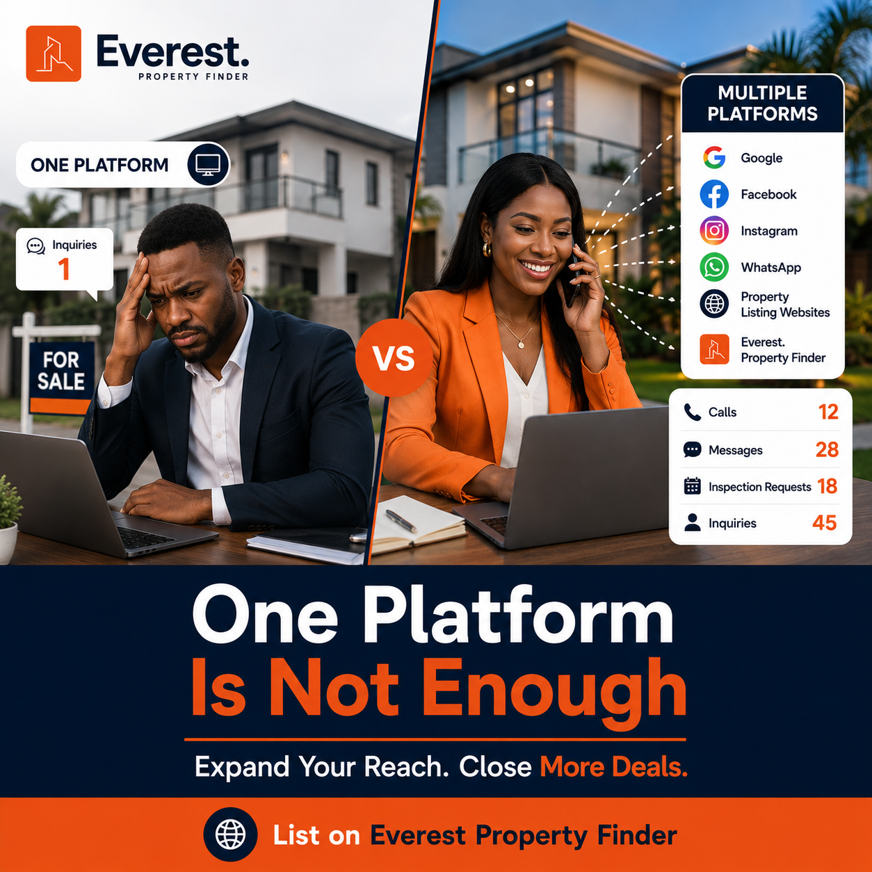 Your Property Isn't Selling Because It's Not Visible Enough