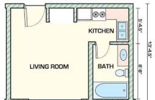 The Difference Between a Mini Flat and Self Contained.